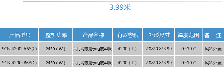 冰柜價(jià)格