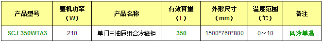 產品參數