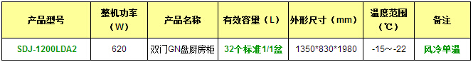 產品參數