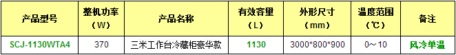產品參數
