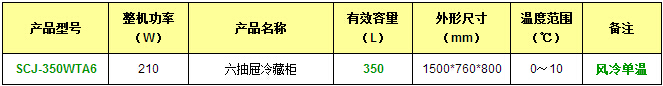 產品參數