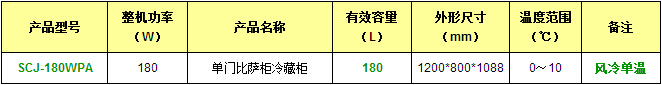 產品參數(shù)