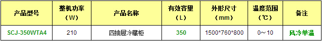 產品參數